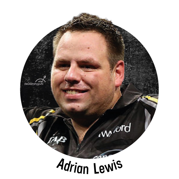 Adrian Lewis