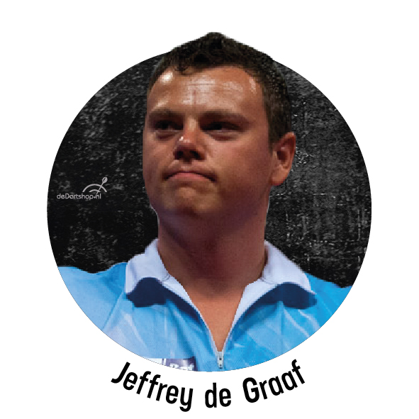 Jeffrey de Graaf