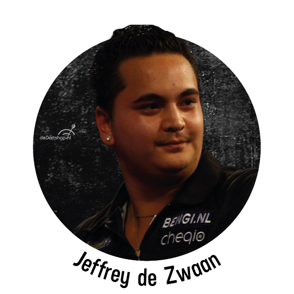 Jeffrey de Zwaan