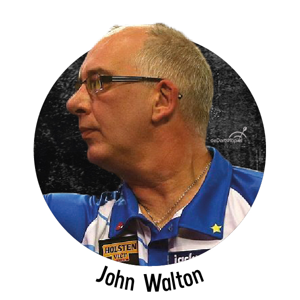 John Walton