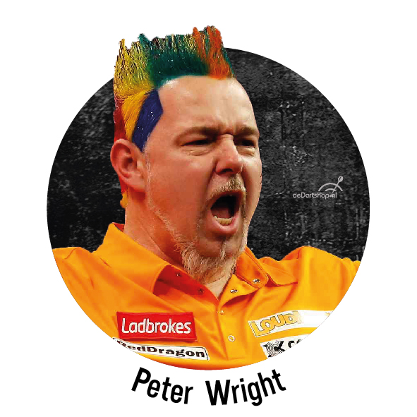 Peter Wright