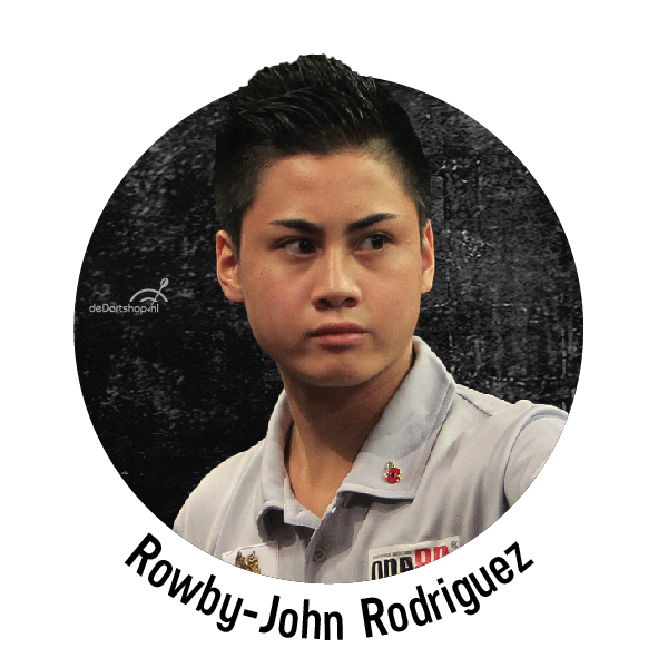 Rowby-John Rodriguez