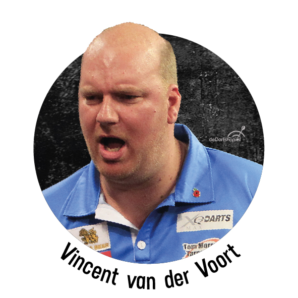 Vincent van der Voort