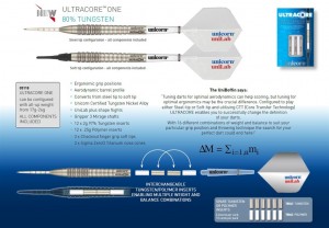 Ultracore One 80% Tungsten 17-26gr